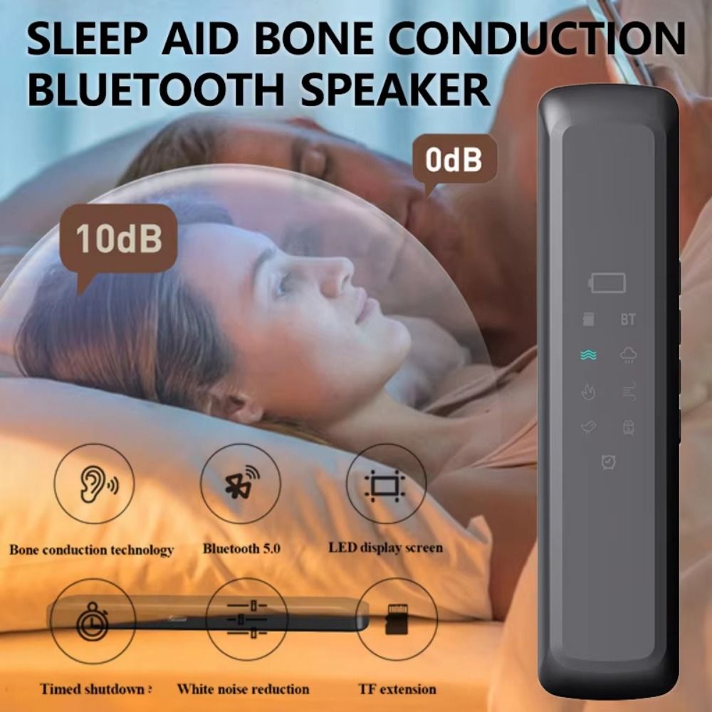 Sleep Aid White Noise Bluetoot – обзор и цена Home Improvement Noise