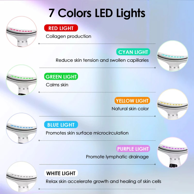7 Colors LED Lights Face Neck  – обзор и цена Home Improvement Loan