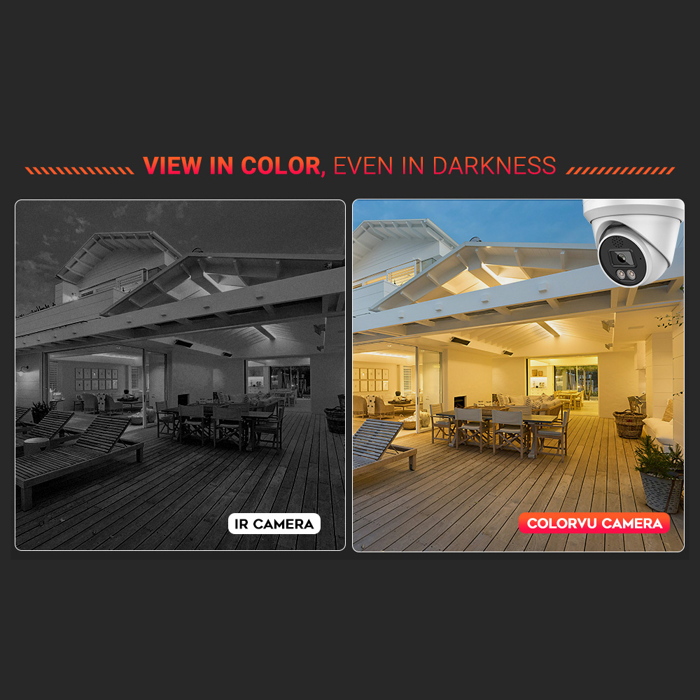Vikylin 4K 8MP Alarm Full Colo – обзор и цена Home Improvement Noise