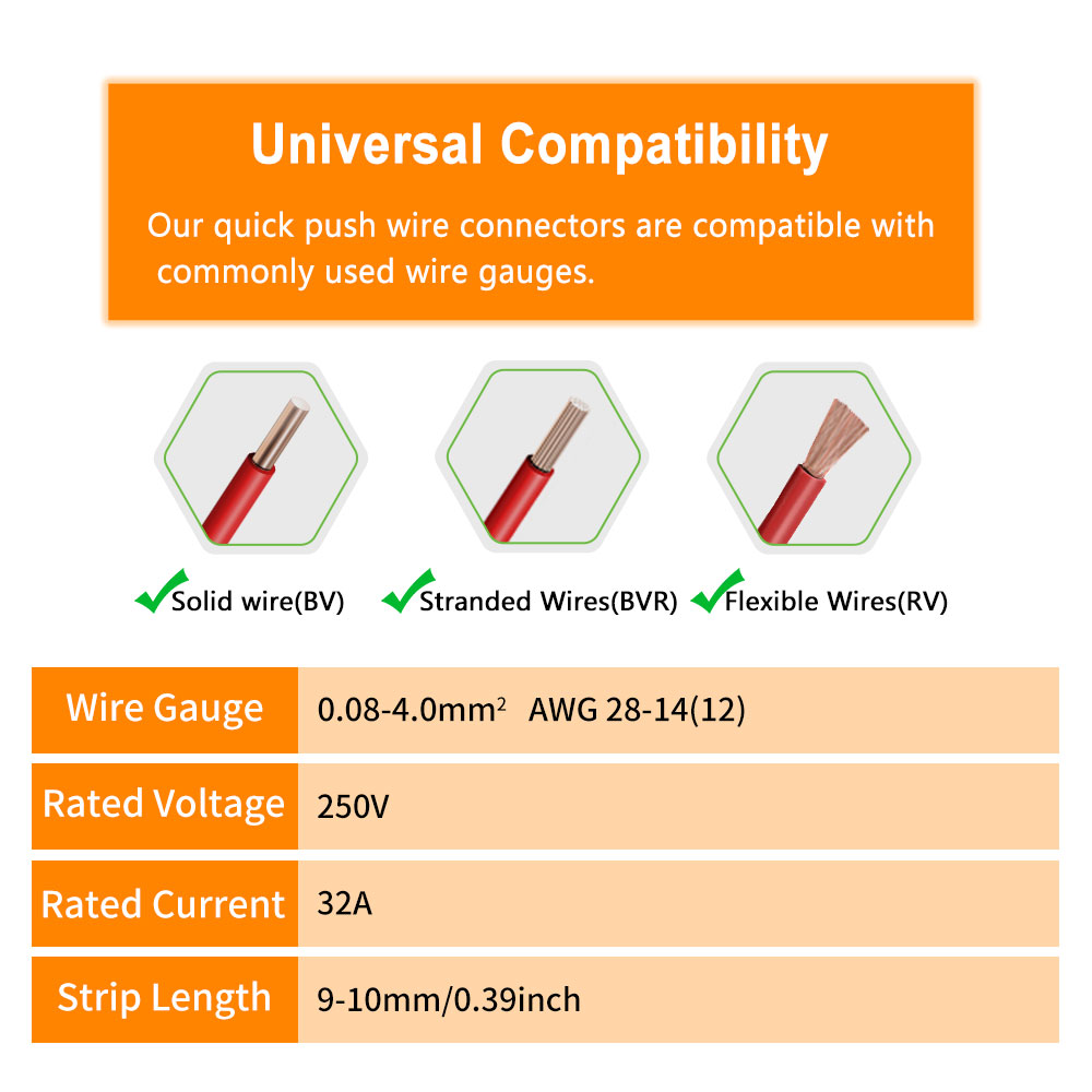 Universal Push-in Wire Connect – обзор и цена Home Improvement And Diy