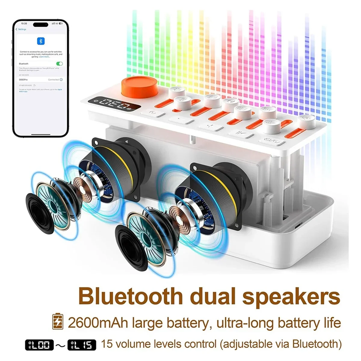 Wireless Household Bluetooth S – обзор и цена Home Improvement Noise
