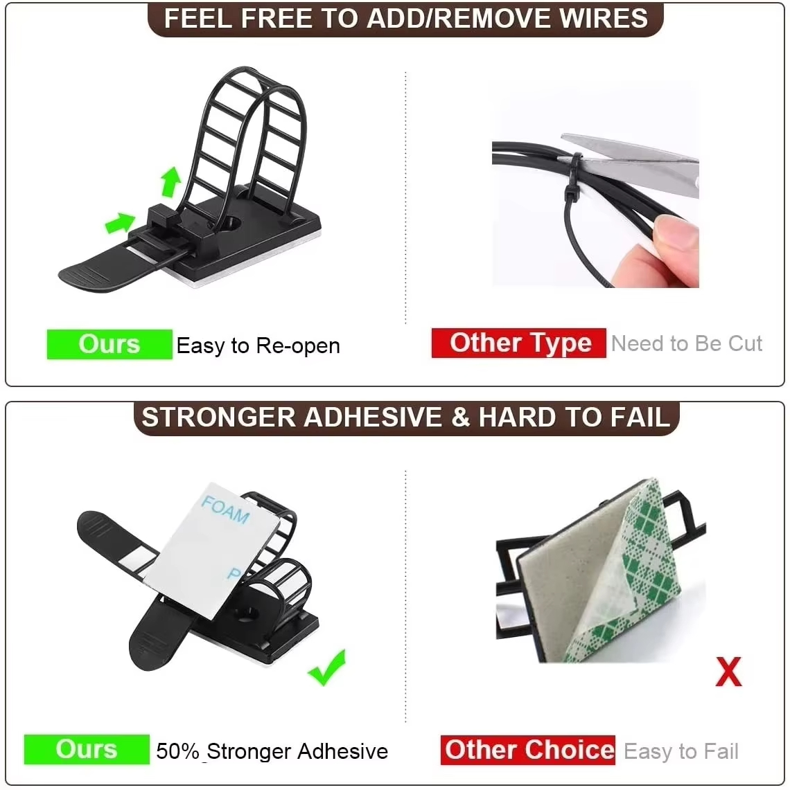 Cable Tie Mount Adjustable Cli – обзор и цена Cable Staple Clip