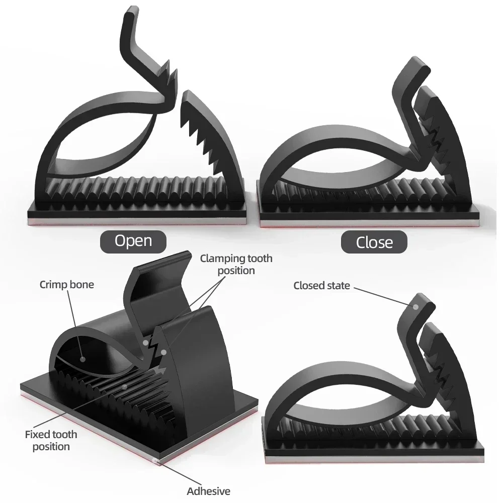 Adhesive USB Cable Organizer C – обзор и цена Cable Staple Clip